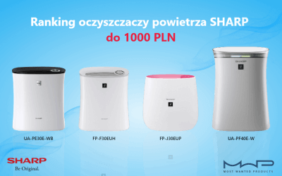 Ranking oczyszczaczy powietrza SHARP do 1000 pln.